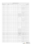 Vista preliminar de documento Proveedores, cantidad y calidad de bienes y servicios abril 2025 - Sunarp Zona Registral N° V - Sede Trujilo