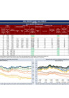 Vista preliminar de documento Daily 2025.05.07