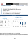 Vista preliminar de documento indicadores globales intraday (al cierre) 2025-05-07