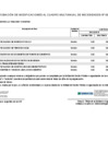 Vista preliminar de documento ANEXO N° 06: APROBACIÓN DE MODIFICACIONES AL CUADRO MULTIANUAL DE NECESIDADES N° 00000045