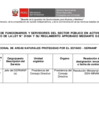 Vista preliminar de documento LISTA DE SUJETOS LEY 31564 AL 02-01-2025 
