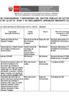 Vista preliminar de documento LISTA DE SUJETOS LEY 31564 AL 03-03-2025