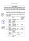 Vista preliminar de documento ACTA N 01-2025-CE-DL728-MDI