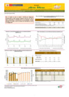 Vista preliminar de documento Boletín de abastecimiento y precios de AVES - 08/05/2025