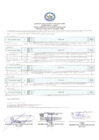 Vista preliminar de documento RESULTADOS DE EVALUACIÓN CURRICULAR CONVOCATORIA CAS N° 002-2025 - MDQ
