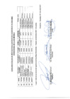 Vista preliminar de documento Cronograma de clase modelo