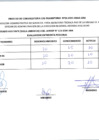 Vista preliminar de documento RESULTADO EVALUAION ENTREVISTA PERSONAL CAS TRANSITOR N  03-2025