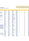 Vista preliminar de documento Lista 05-  CTS Transeferencia UGEL- C