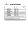Vista preliminar de documento RESULTADO DE EVALUACION CURRICULAR-064
