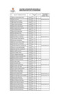 Vista preliminar de documento RESULTADO DE EVALUACIÒN CURRICULAR - 060 - 2025