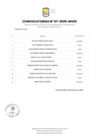 Vista preliminar de documento Evaluacion Curricular