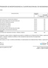 Vista preliminar de documento MODIFICACION DEL CMN ANEXO Nº06-51 - 2025