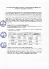 Vista preliminar de documento ACTA DE EVALUACION CAS N° 003-2025-MIDAGRI-PROVRAEM