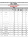 Vista preliminar de documento CONV. 08 RANKING POST.