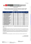 Vista preliminar de documento RESULTADOS FINALES PRÁCTICAS PREPROFESIONALES N° 006-2025