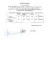Vista preliminar de documento RESULTADOS FINALES  - CAS N°03-2025-DREA.  CONTRATACION DEL PERSONAL ADMINISTRATIVO BAJO EL REGIMEN LABORAL DEL DECRETO LEGISLATIVO N° 1057-CAS. CORRESPONDIENTE AL PROGRAMA PRESUPUESTAL N° 106 INCLUSIÓN DE NIÑOS, NIÑAS Y JÓVENES CON DISCAPACIDAD EN LA EDUCACIÓN BÁSICA Y TÉCNICO PRODUCTIVA.