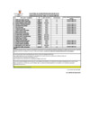 Vista preliminar de documento RESULTADO EVALUACION CURRICULAR CONV CAS 044