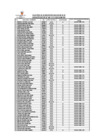 Vista preliminar de documento RESULTADO EVALUACION CURRICULAR CONV CAS 046
