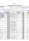 Vista preliminar de documento Anexo 1 - Aprobacion Actualizacion PAC 2025