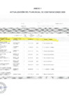 Vista preliminar de documento ACTUALIZACIÓN DEL PLAN ANUAL DE CONTRATACIONES 2025