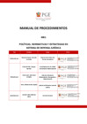 Vista preliminar de documento MANUAL DE PROCEDIMIENTOS