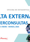 Vista preliminar de documento CONSULTA EXTERNA -TELEINTERCONSULTAS-ENE-MAR2025