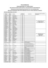 Vista preliminar de documento 8. Fe de Erratas