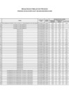 Vista preliminar de documento 09. RESULTADOS FINALES DEL PROCESO