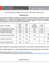 Vista preliminar de documento RESULTADO FINAL