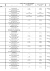 Vista preliminar de documento Anexo II - Guía de Servicios actualizada