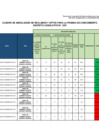 Vista preliminar de documento Absolución de Reclamos y Aptos para Fase de Aplicación de Prueba de Conocimiento y Aptitudes