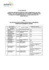 Vista preliminar de documento Fe de erratas - Relación de postulantes aptos para la revisión de formatos de rendimiento laboral