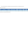 Vista preliminar de documento Exoneraciones -Contrataciones directas Abril 2025