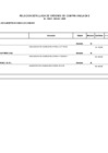 Vista preliminar de documento Ordenes anuladas OS-OC Abril 2025