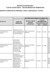 Vista preliminar de documento Plan de Acción Anual - Sección medidas de remediación
