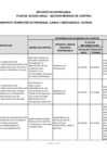 Vista preliminar de documento Plan de Acción Anual - Sección medidas de control