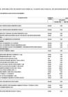 Vista preliminar de documento ANEXO N° 06 - vigésima segunda modificación del Cuadro Multianual de Necesidades 2025.