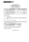 Vista preliminar de documento Public. Resultados de Eva. Curricular PRACT N° 042-2025