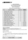 Vista preliminar de documento Public. Resultados de Eva. Curricular PRACT N° 043-2025