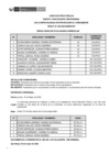 Vista preliminar de documento Public. Resultados de Eval Curricular PRACT N° 045-2025