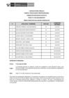 Vista preliminar de documento Public. Resultados de Eva. Curricular PRACT N° 022-2025