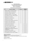 Vista preliminar de documento Public. Resultados de Eval Curricular PRACT N° 013-2025