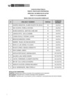Vista preliminar de documento Public. Resultados de Eval Curricular PRACT N° 015-2025