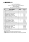 Vista preliminar de documento Public. Resultados de Eval Curricular PRACT N° 021-2025