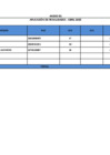 Vista preliminar de documento Listado de penalidades - abril 2025
