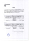 Vista preliminar de documento Fe de Erratas