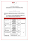 Vista preliminar de documento PROGRAMACIÓN DE LAS ENTREVISTAS PERSONALES