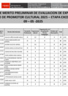 Vista preliminar de documento [ Ver CUADRO DE MERITO PRELIMINAR DE EVALUACION DE EXPEDIENTE ETAPA EXCEPCIONAL 2 ] 09-05-2025