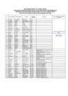 Vista preliminar de documento 7. Postulantes Aptos Evaluacion de Conocimientos