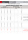 Vista preliminar de documento [ Ver Cuadro de Meritos PRELIMINAR Técnico Administrativo ] 09-05-2025
